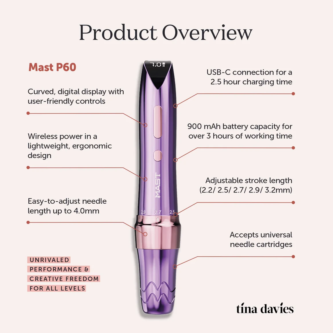 دستگاه پن مست P60 دوباطری